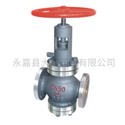 節流截止放空閥